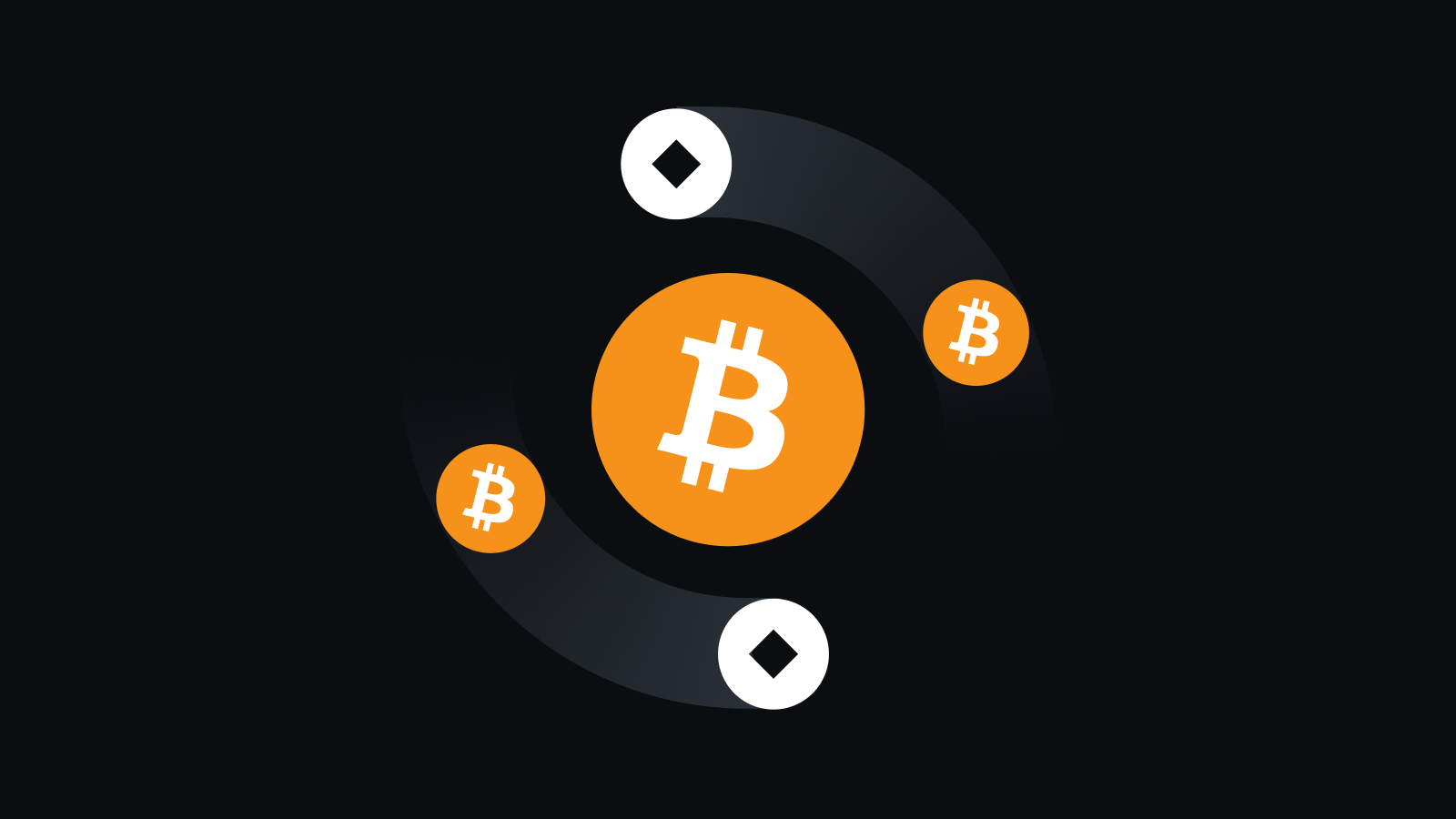 安全合规·全球信赖